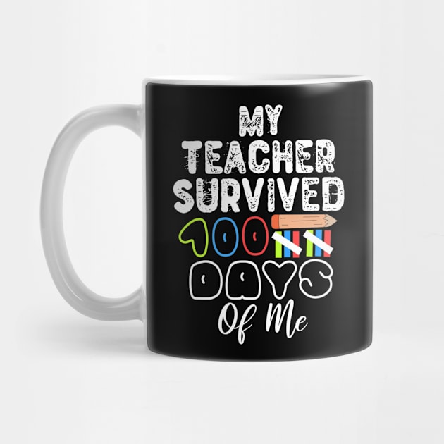 My Teacher Survived 100 Days Of Me by Yyoussef101